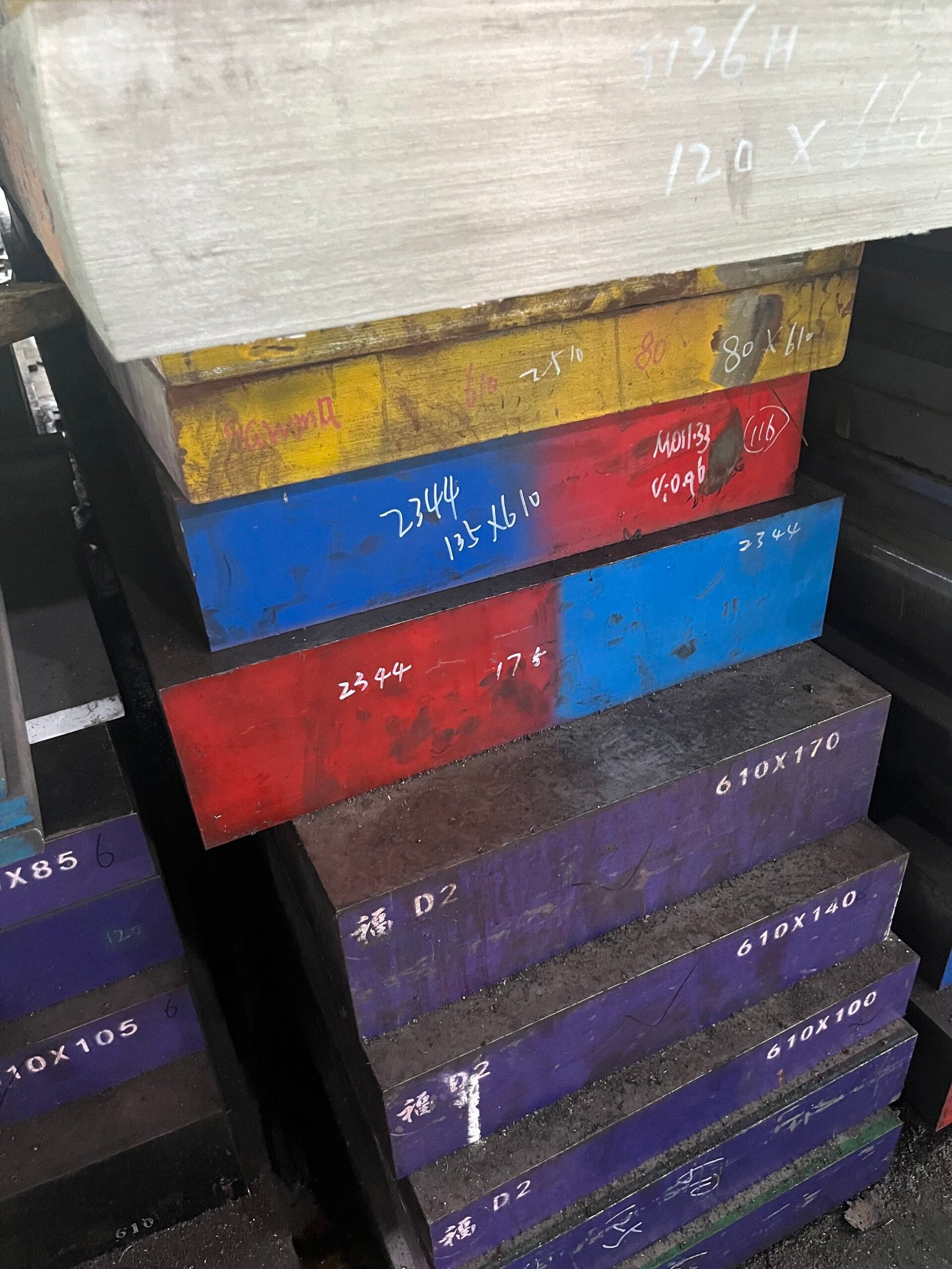 S136 / S136H (Premium ESR Grade) Corrosion Resistant Stainless Plastic Mold Steel Plate - KUTU img 2989